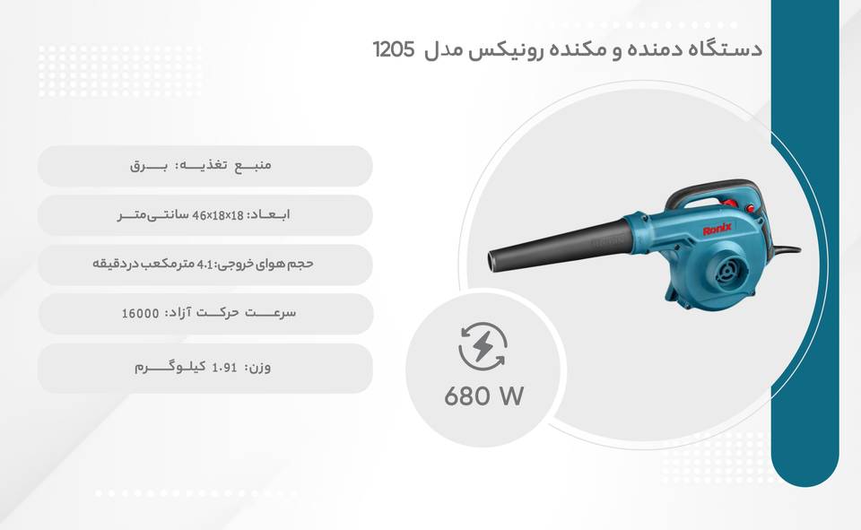 بلوور برقی صنعتی 680 وات دیمردار رونیکس مدل 1205 RONIX - Image 5